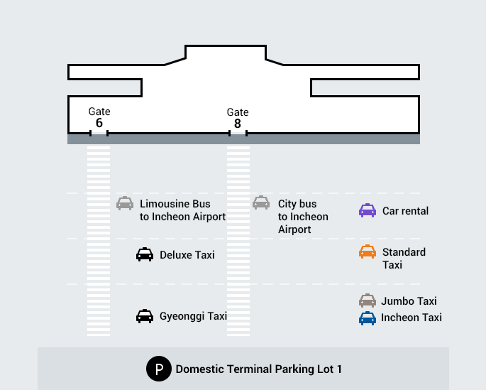 Domestic Terminal Paking Lot 1