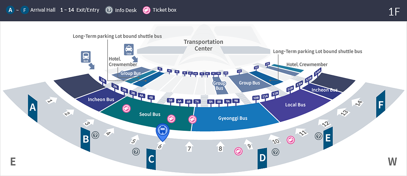 A ~ F Arrival Hall 1 ~ 14 Exit/Entry. Info Desk. Ticker box