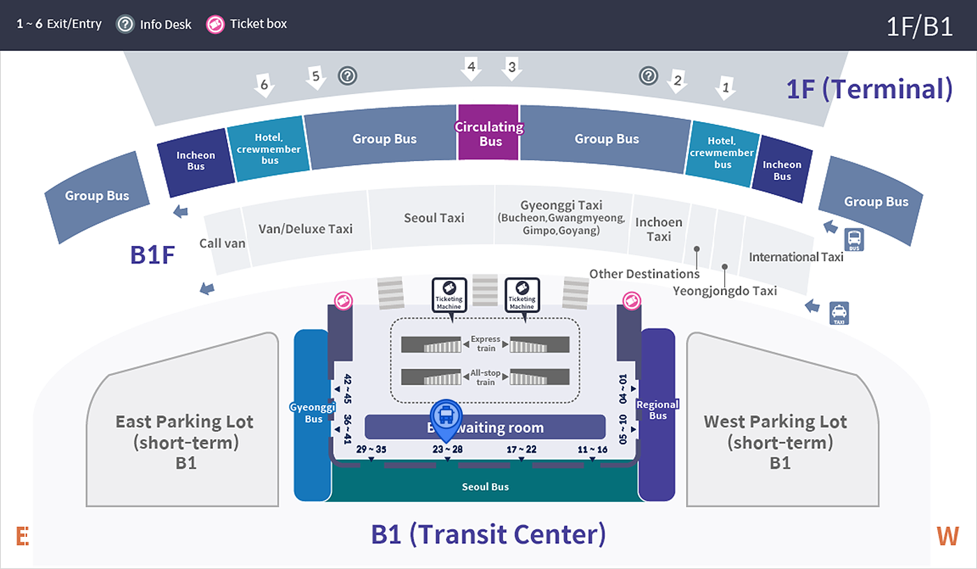 1 ~ 6 Exit/Entry. Info Desk. Ticket box