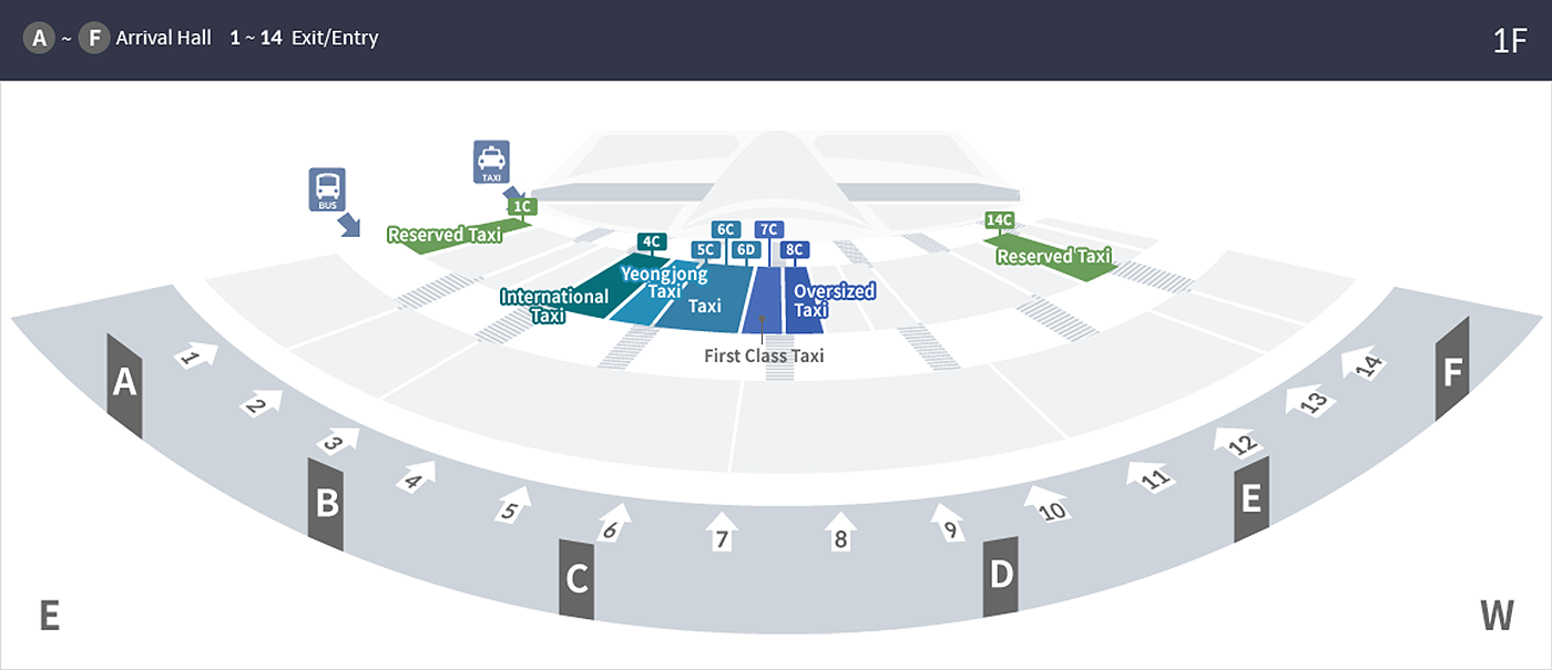 A ~ F Arrival Hall. 1 ~ 14 Exit/Entry