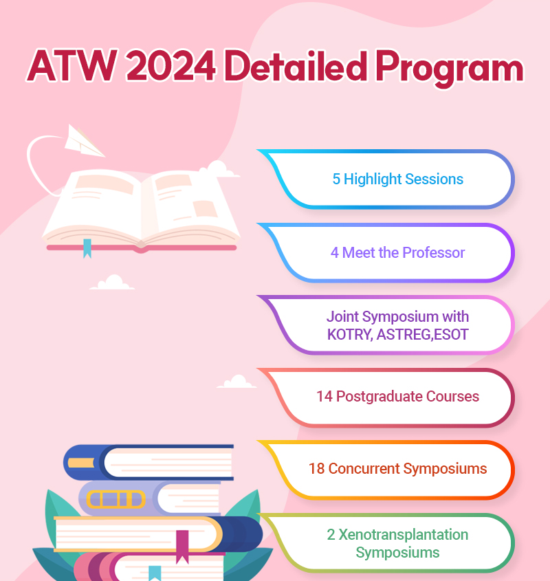 ATW 2024